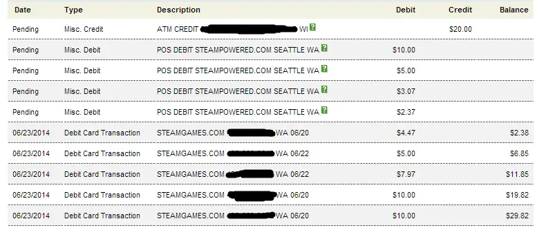 steam purchase bank charge on bank statement